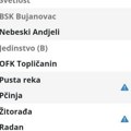 Zbog poplavljenih terena nisu odigrane dve utakmice