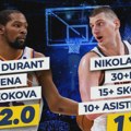 NBA specijal - Noćas su najbolje kvote na Jokića i Duranta!