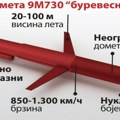 "Svi su utihnuli..." Lavrov o reakcijama na testiranje „burevesnika"