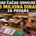 Usvojen pravilnik za pomoć prvacima: po 10.000 dinara za đake prvog razreda