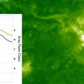 Najveća erupcija na Suncu: Sunčev vetar će zapljusnuti Zemlju, što će pojačati polarnu svetlost