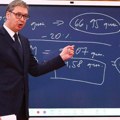 Index.hr: Vučić rekao „potrošačke kredite ćemo spustiti“, pa zaćutao i promenio temu