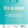 Poslednji dan prijave za istraživanje potreba mladih – Šta ti treba da ga u Vranje nema?