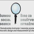 BIRODI: NBS nije potvrdila da su NVO dobile 1,3 milijarde evra iz inostranstva