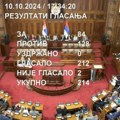 Opozicija četiri dana pričala neistine pa doživela debakl: Ni svi njihovi poslanici nisu glasali za njihov predlog zakona…