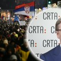 Šta je najviše zabolelo Vučića u istraživanju Crte