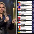 Zbog glasanja u finalu na meti kritika, sad otkriveno koliko je plaćen srpski žiri: Za Evroviziju dobili ovaj iznos?