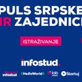 Privlačenje i zadržavanje zaposlenih najveći problem u kompanijama