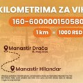 Dušan Đurić pešači do Hilandara u humanitarnoj misiji za pomoć maloj Viktoriji