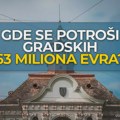 Dr Dejan Molnar: Gradski budžet “samo” 63 miliona evra, za plate zaposlenih 16 a za tekuće poslovanje 26 miliona evra… Gradski…