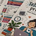Zdravlje zaposlenih je i odgovornost poslodavaca: Male promene u radnom okruženju mogu doneti velike rezultate