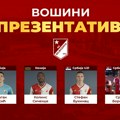 Fudbaleri Vojvodine u nacionalnim selekcijama
