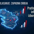 Tok glasanja u Zapadnoj Srbiji — pratimo izborni dan iz minuta u minut