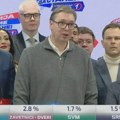Vučić: SNS 38,5, Srbija protiv nasilja 35 odsto u Beogradu – presudan faktor Nestorović