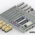 Schneider Electric i AMD ubrzavaju razvoj AI fabrika uz novi referentni dizajn