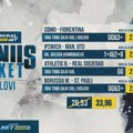 AdmiralBet bonus tiket - Pljušti od Koma preko Baskije do Ostrva