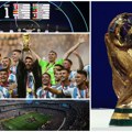 Све о Светском првенству 2026 на једном месту