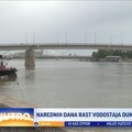 Novom Sadu prete poplave VIDEO