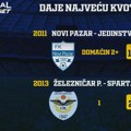 AdmiralBet daje najveće kvote za mečeve u Novom Pazaru i Pančevu