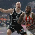 Ko je gledaniji - Zvezda ili Partizan?