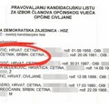 Četnik na listi HDZ-a, da li je to moguće: Evo o kome se tačno radi (foto)