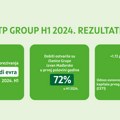 OTP: grupa ostvarila dobit od 1,3 milijarde evra: Evo kako su poslovali u prvom kvartalu 2024.