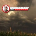 Danas kiša, pa sunce: Vetrovito, temperatura do 24