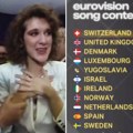 Kako je Jugoslavija donela pobedu Selin Dion na Evroviziji: Poeni koji su u poslednjem trenutku presudili