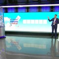 Može da se osvoji stan od 90 kvadrata i automobil: Počinje novi krug igre "Uzmi račun i pobedi", ovo su uslovi