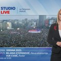 N1 Studio Live: Godina 2025.
