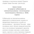 SSP Pančevo traži objavu rezultata konkursa za samozapošljavanje