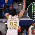 Crvena zvezda je tamo gde želi da bude: Pogledajte tabelu Evrolige posle drame u Milanu