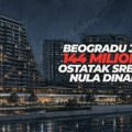 SRCE: Beogradu još 144 miliona, a ostatak Srbije ponovo čeka: Zar građani nisu jednako vredni? Srbija centar - SRCE