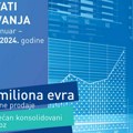 Alkaloid – rezultati poslovanja za period januar - septembar 2024. godine.