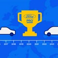 Ford obeležava rekordnu 2025. godinu i najavljuje dalji rast u Evropi