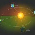 Astronauti otkrili tačne datume kada su se desila tri najkraća dana 2025. jer se Zemlja okreće brže nego ranije: Sad znamo šta…