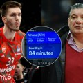 Miško objavio sliku, navijači "poludeli" zbog petruševa! I Zvezda ga htela, a agent napisao samo ovo: Uvek se radujem...