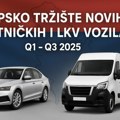 Srpsko tržište novih putničkih i LKV vozila