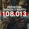 U martu 2025. prosečna bruto zarada iznosila je 148.652 dinara – neto 108.013! Da li se pronalazite u statistici? Prosečna…