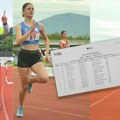 Sara Đokić pobednica Kupa Srbije na 100 metara u Kraljevu!