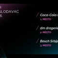 TalentX 2026: Zaposleni traže poverenje, otvorenu komunikaciju i jasna pravila