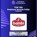 Bambi na vrhu: Lider konditorske industrije i među top 5 poslodavaca po reputaciji u Srbiji