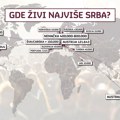 Mapa sveta pokazuje gde najviše Srba beži iz zemlje