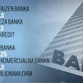 Plivaju u novcu: Banke u Srbiji za devet meseci imale profit 865 miliona evra