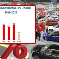 Dok srpska ekonomija posrće, sve je više kupaca luksuznih automobila