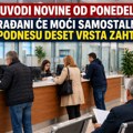 Bez zakazivanja i nepotrebnih troškova: Od 12. oktobra građani mogu samostalno da podnose zahteve katastru