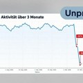 Napadi na Jandeks i AfD: Ima li zaista manje ruskih botova?