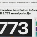 FakeNews tragač: Tabloidi objavili skoro 6.000 manipulativnih vesti o protestima