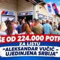 „Aleksandar Vučić – Ujedinjena Srbija“ predala listu: 250 kandidata uz 224.557 potpisa podrške