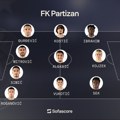 Partizanov tim za Tobol: Promena na štoperu, Ilić sprema iznenađenje u sredini